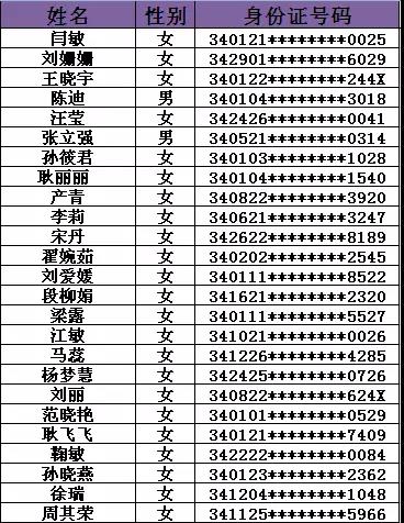 德州市地方税务局最新招聘概览