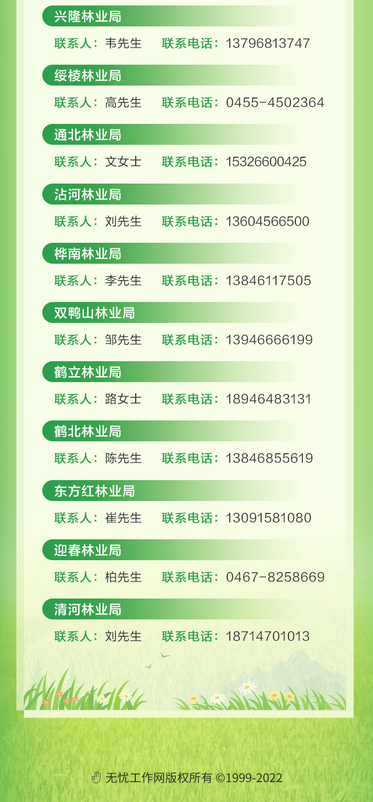 国营林场最新招聘信息详解，岗位、要求与解读一网打尽