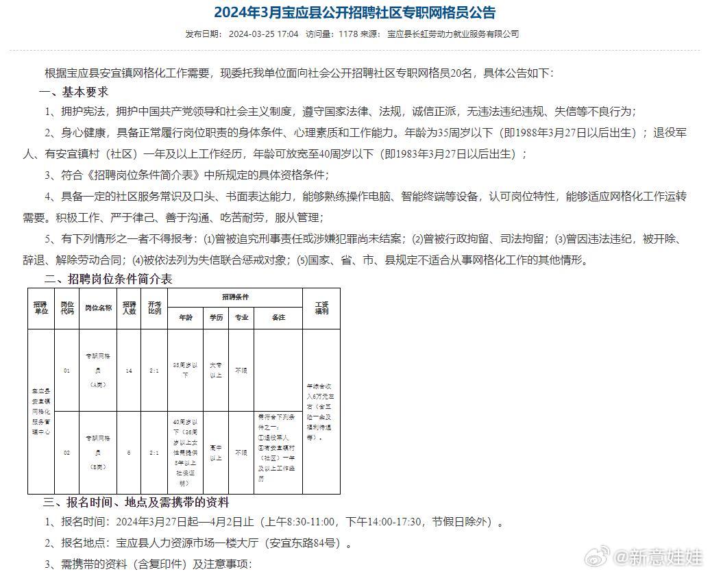 云绣社区最新招聘信息全面解析