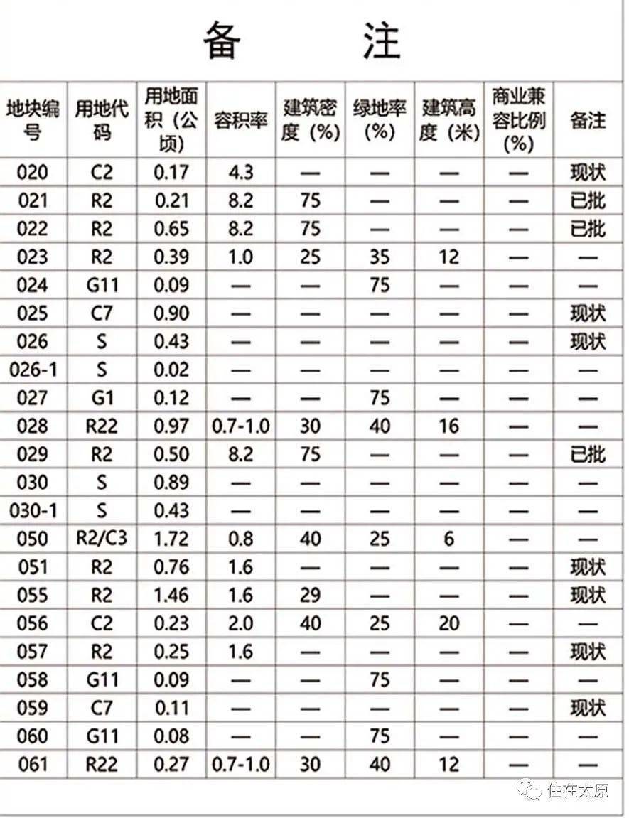 初布乡最新发展规划概览