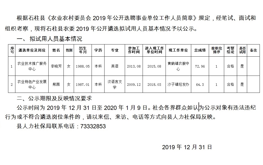 卢家山村民委员会最新招聘启事概览