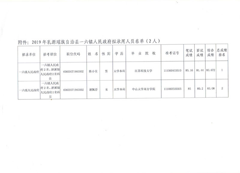 英德市成人教育事业单位最新项目研究报告揭秘，成人教育发展新动向