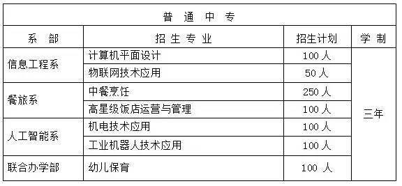 清新县成人教育事业单位最新动态与显著成就概述