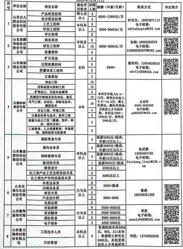 2024年12月6日 第26页