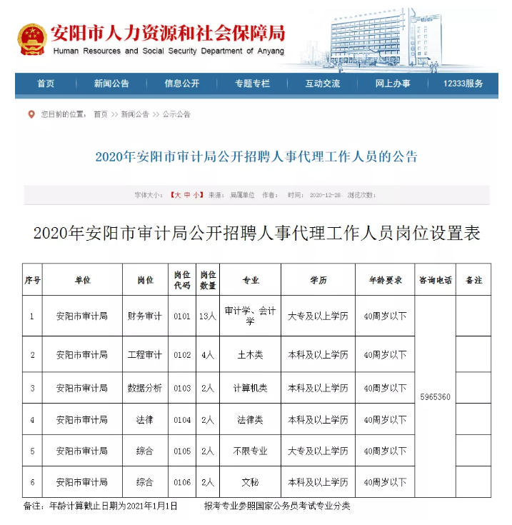 弋阳县审计局招聘启事，最新职位与要求概览