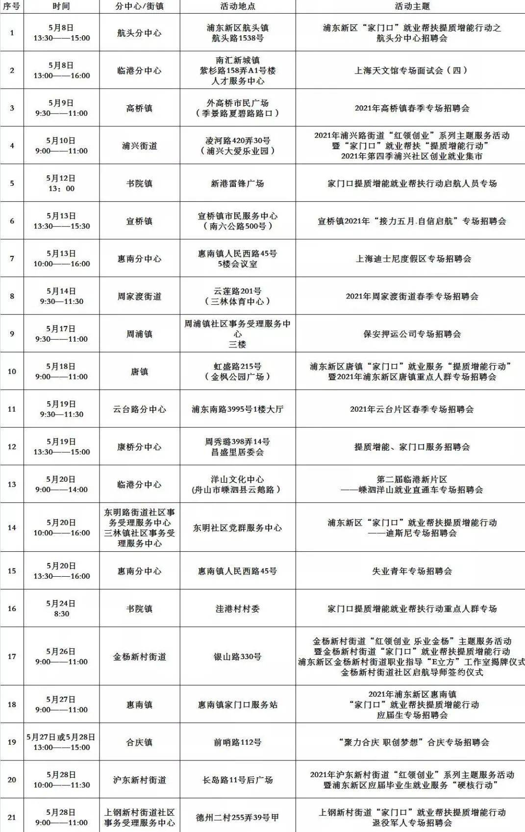 隆回县特殊教育事业单位最新招聘信息解读公告