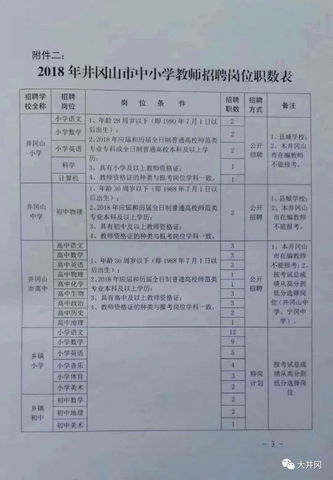 井冈山市教育局人事任命重塑教育格局，开启新篇章