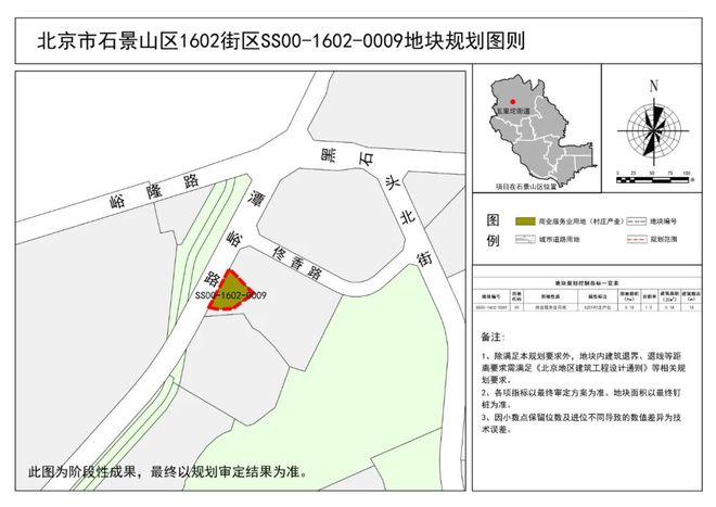 石景山区自然资源和规划局最新项目，塑造未来城市新篇章蓝图