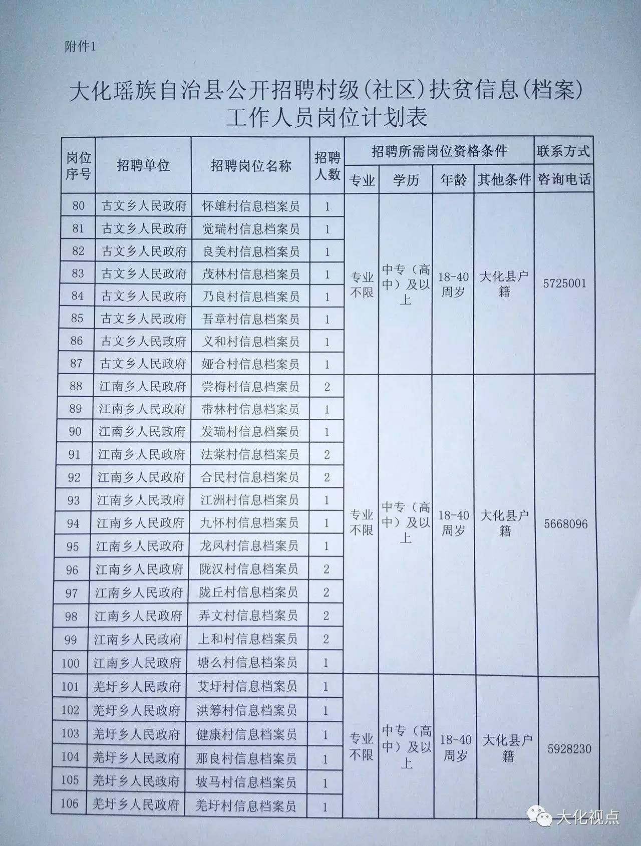 公巴村最新招聘信息全面解析