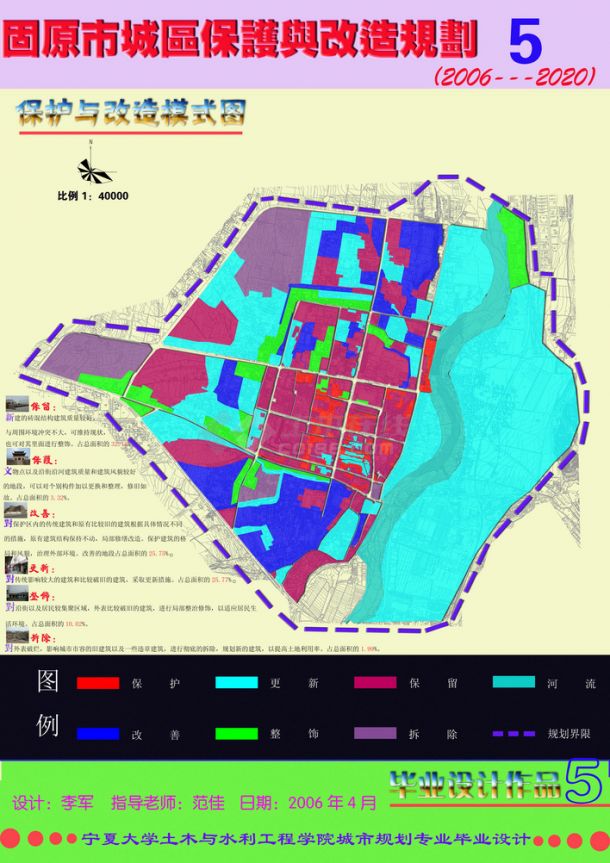 旧城镇最新发展规划概览