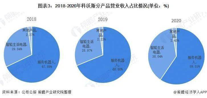 陈仓区特殊教育事业单位发展规划展望