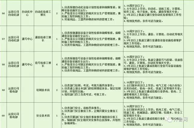 华安县特殊教育事业单位最新招聘信息解读与招聘动态