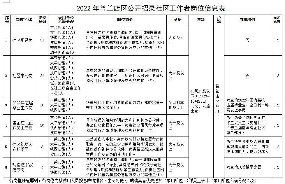 普兰店市级托养福利事业单位最新项目研究报告揭秘