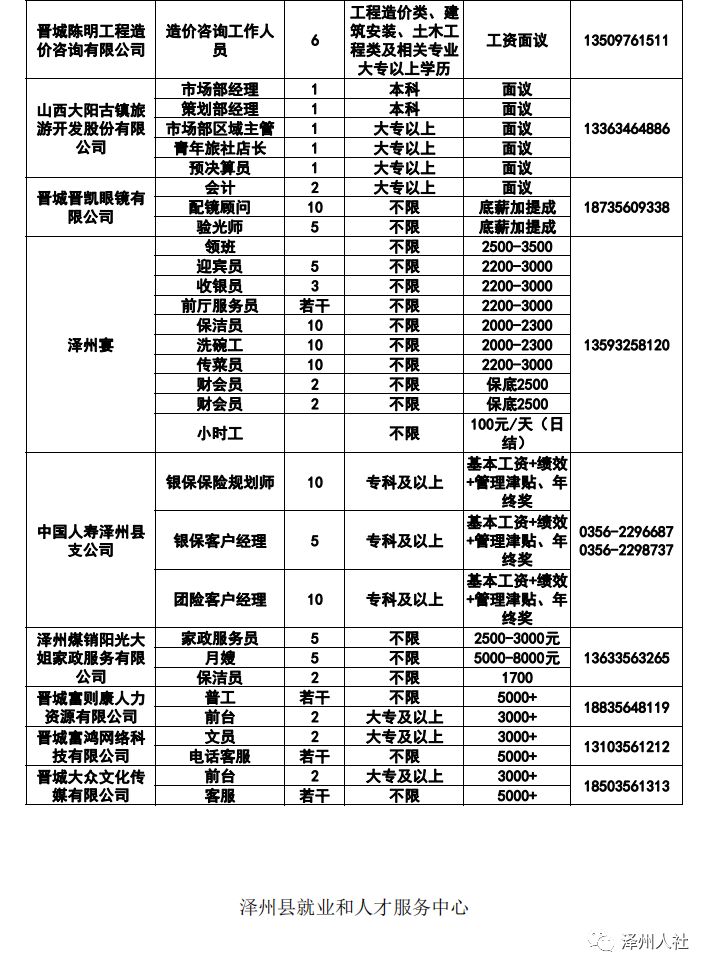 小柏村最新招聘信息全面解析