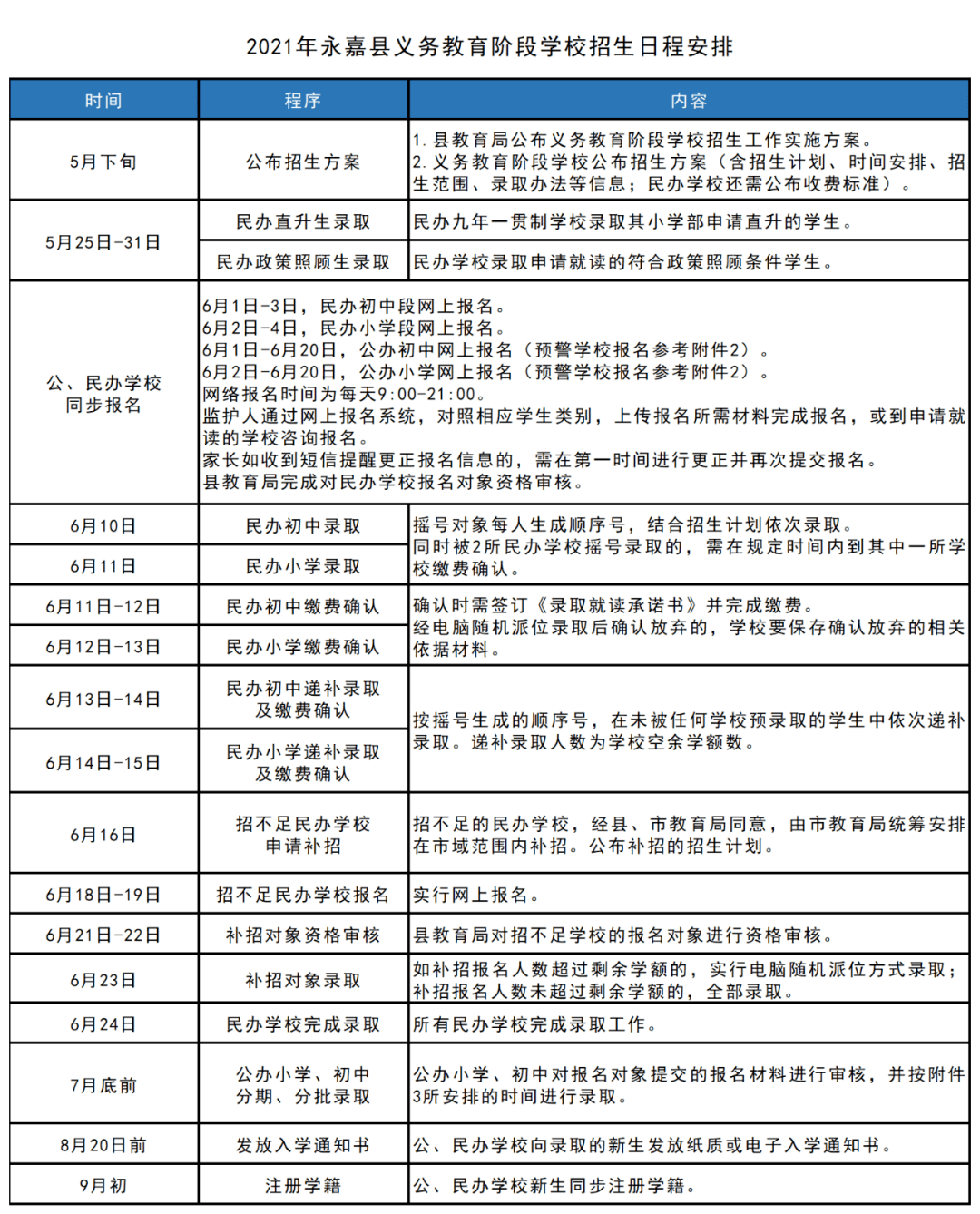 会宁县成人教育事业单位发展规划概览