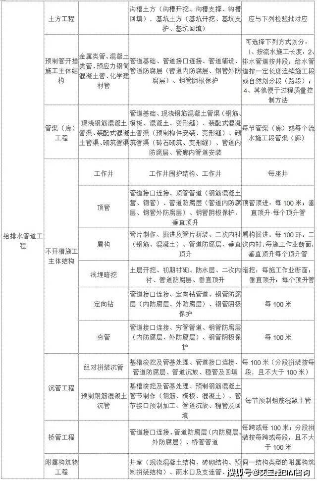 武陵区成人教育事业单位新项目重塑教育生态，助力社区发展腾飞