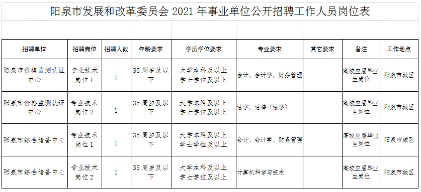 2024年12月9日 第2页