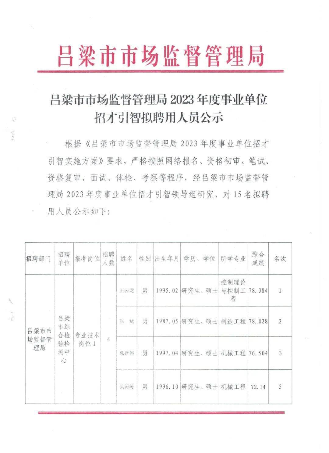 海晏县市场监督管理局最新招聘公告解读