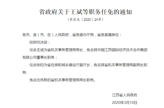 锡林郭勒盟市机关事务管理局最新人事任命动态