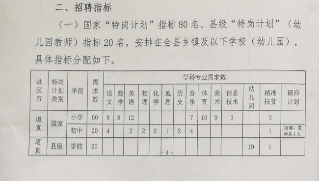 河口瑶族自治县特殊教育事业单位项目最新进展及其社会影响分析