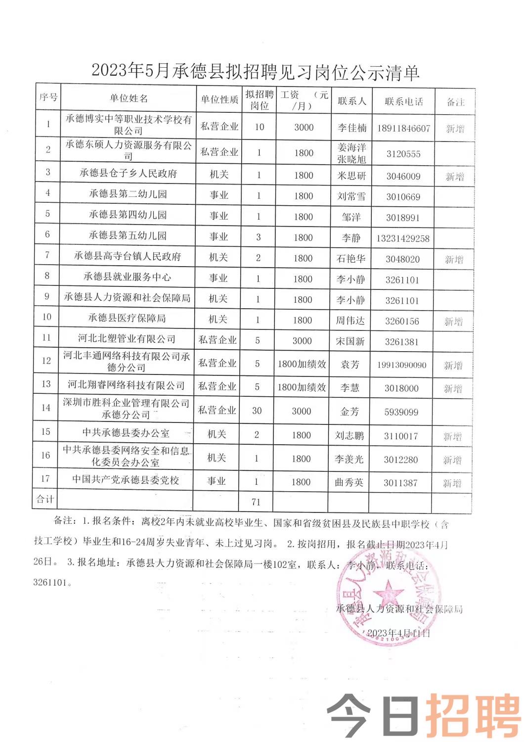 岳池县康复事业单位最新招聘信息概览