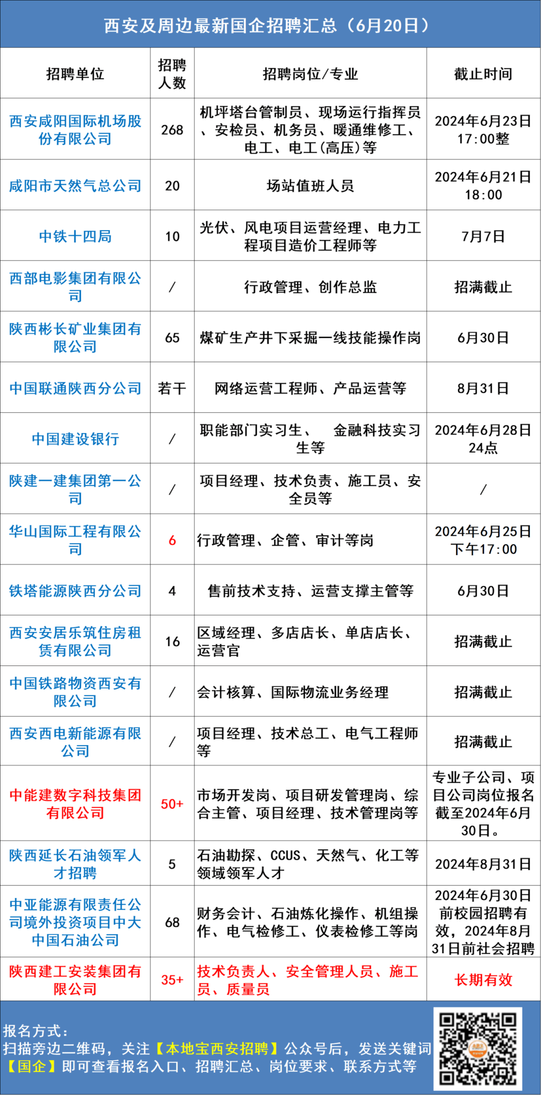 长安区剧团最新招聘信息与招聘细节深度解析