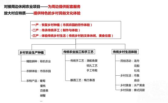 许庄街道最新发展规划，塑造未来城市崭新面貌