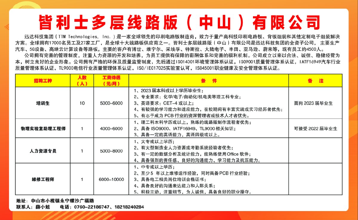 址山镇最新招聘信息全面汇总