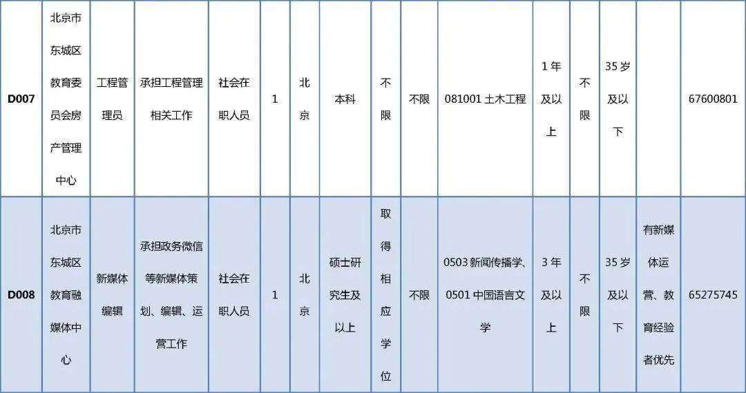 琅琊区成人教育事业单位最新项目，推动区域教育发展的强大引擎