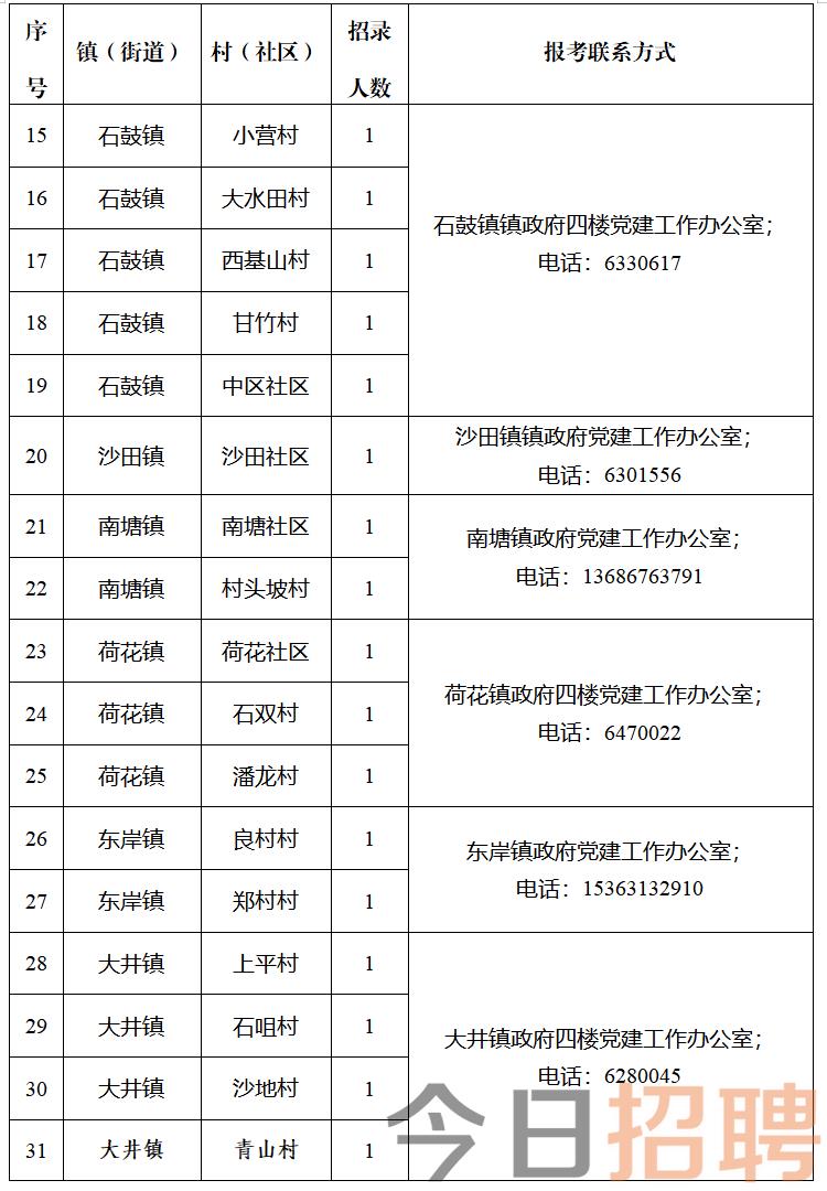 2024年12月13日 第2页