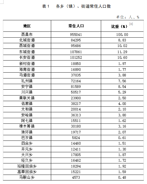 甲竹林镇最新交通新闻，交通升级助力地方发展