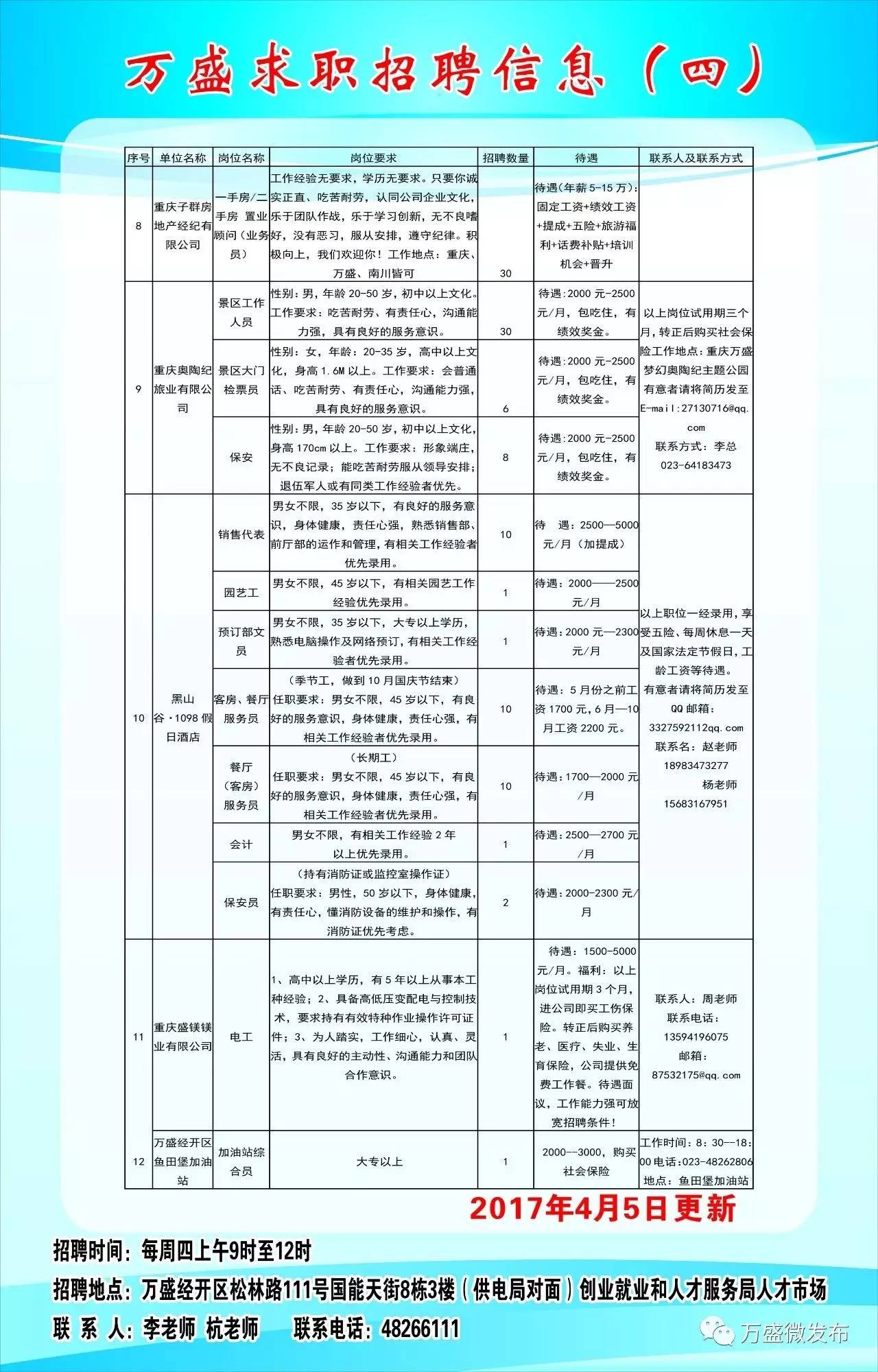 商水县科技局等最新招聘信息全面解析