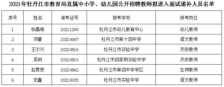 宁明县特殊教育事业单位最新领导团队概述