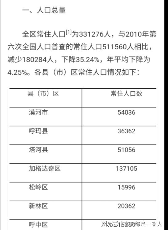 松岭地区人事大调整，引领未来发展的新篇章