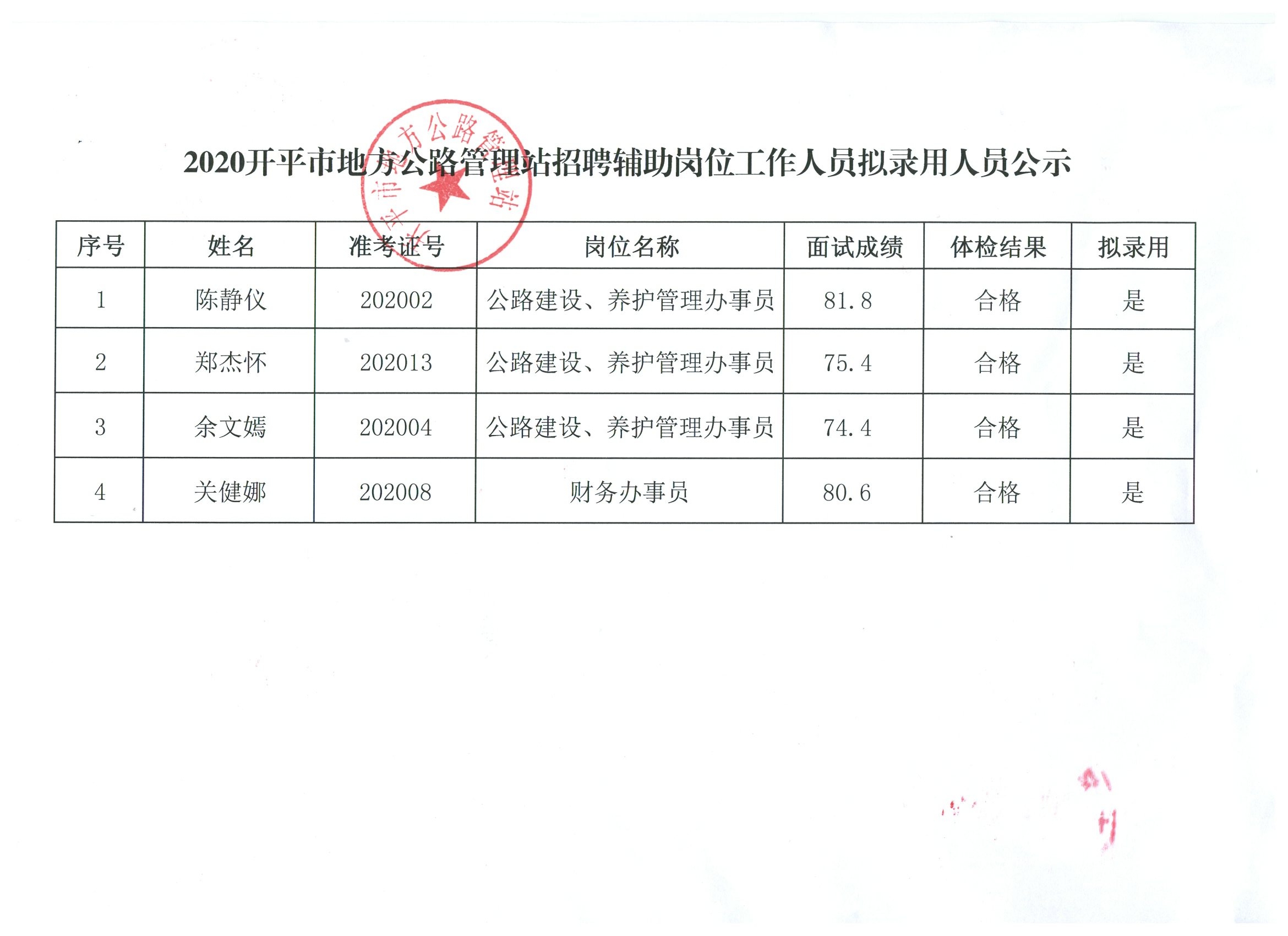 峨山彝族自治县公路运输管理事业单位最新招聘信息概览