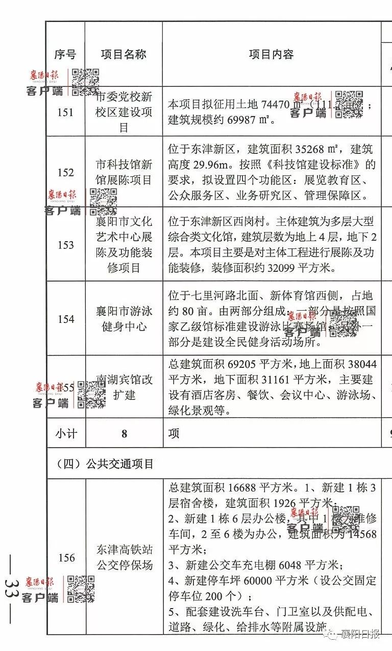 西塞山区数据和政务服务局发展规划探讨与展望