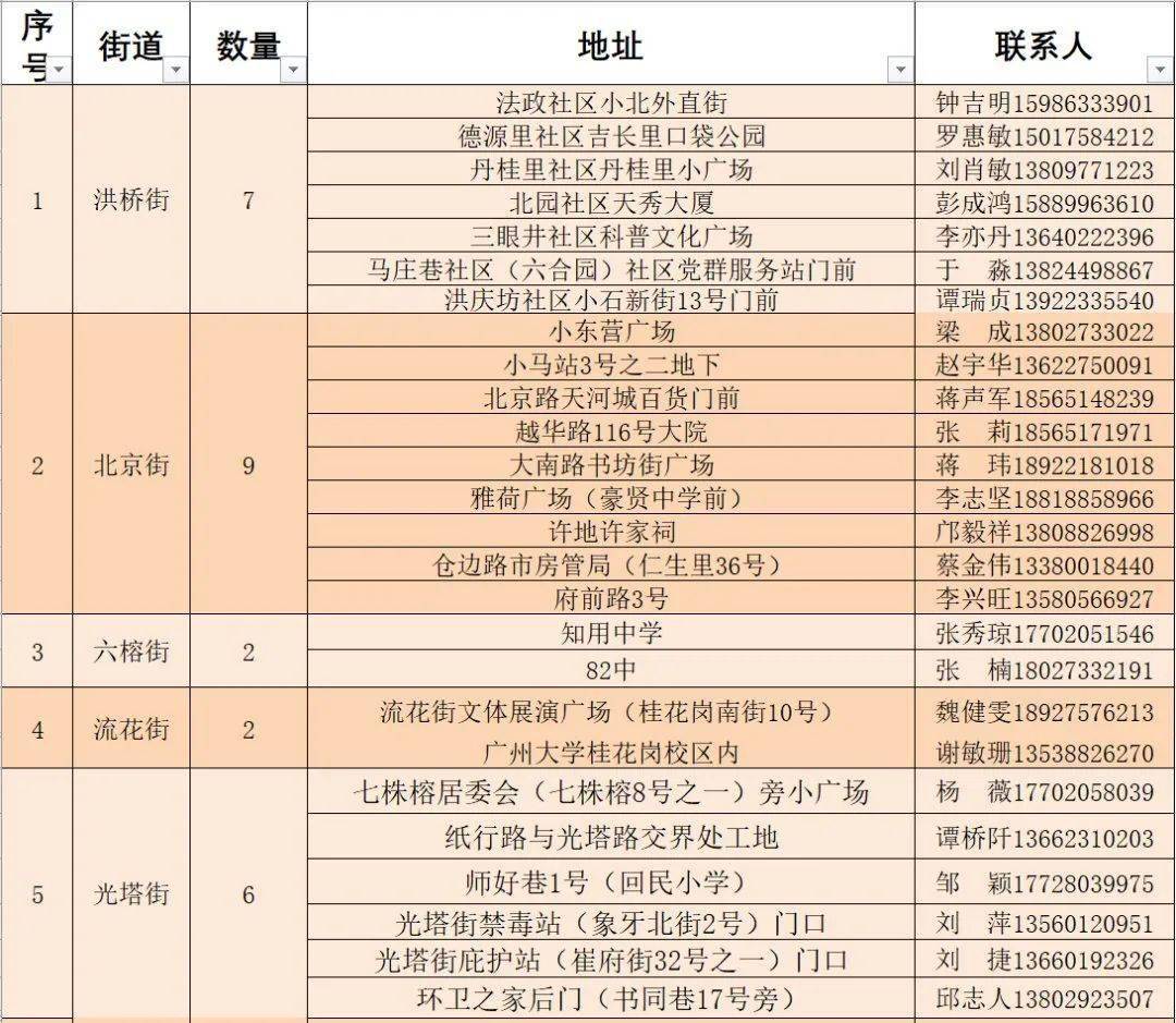 2024年12月17日 第3页