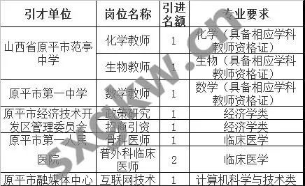 西乡县级托养福利事业单位最新发展规划