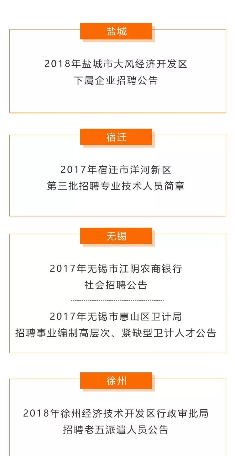 天宁区文化局等最新招聘信息解读及应聘指南