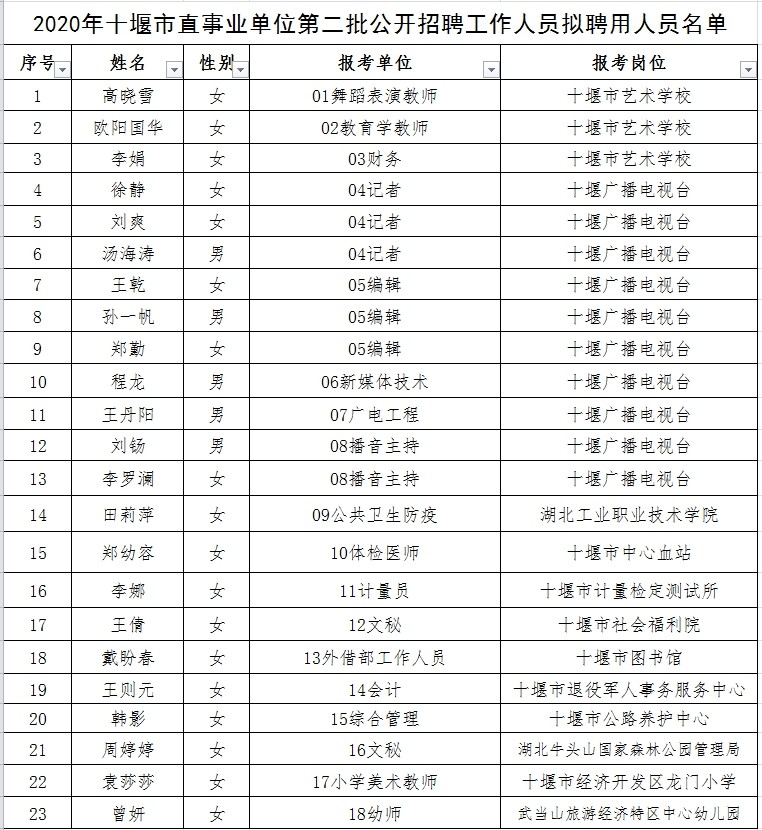 柞水县成人教育事业单位最新发展规划，迈向未来的蓝图