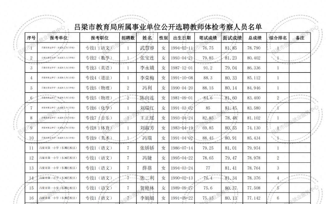 荔城区成人教育事业单位重塑教育生态，助力社区发展新项目启动