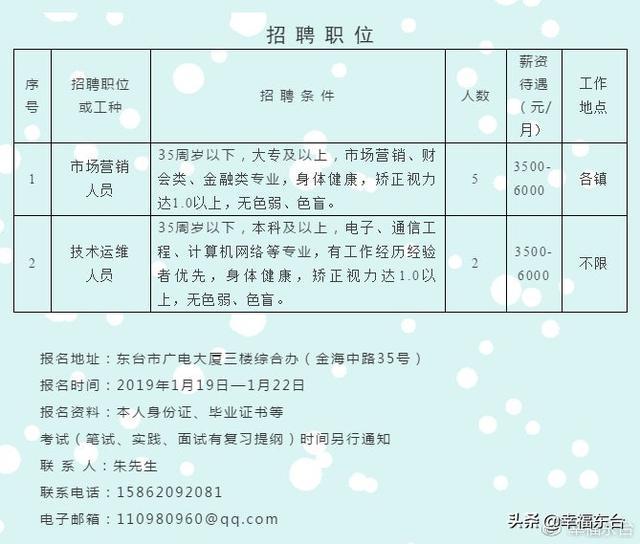 人民街街道最新就业公告，招聘信息揭晓！