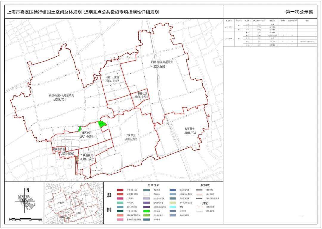 从江县初中最新发展规划纲要