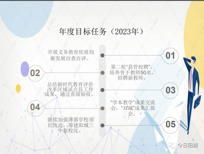 阳城县小学最新招聘信息及教育人才招聘展望