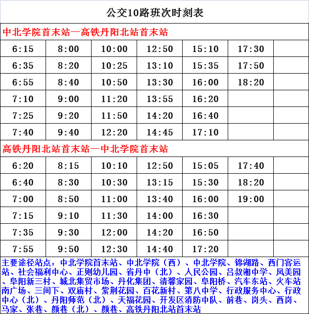 石马坪村委会最新交通新闻