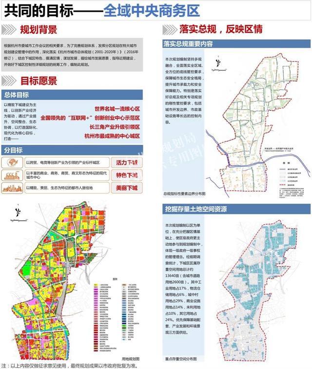 白下区统计局最新发展规划概览