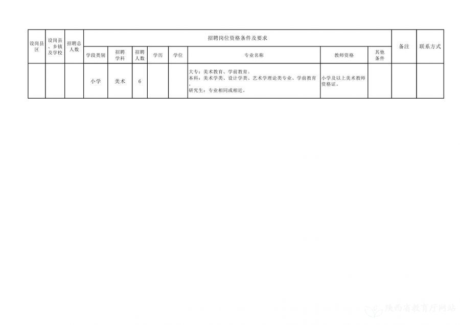 双城市特殊教育事业单位项目进展及其深远影响