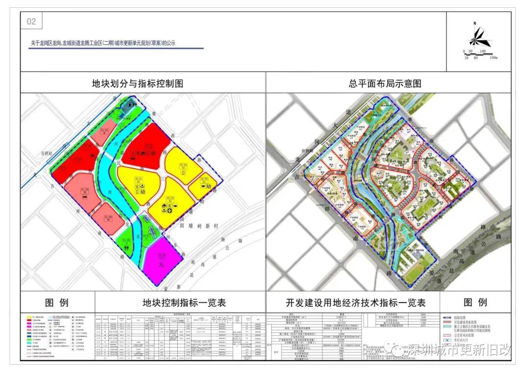 赤岗街道最新发展规划，塑造未来城市新面貌蓝图