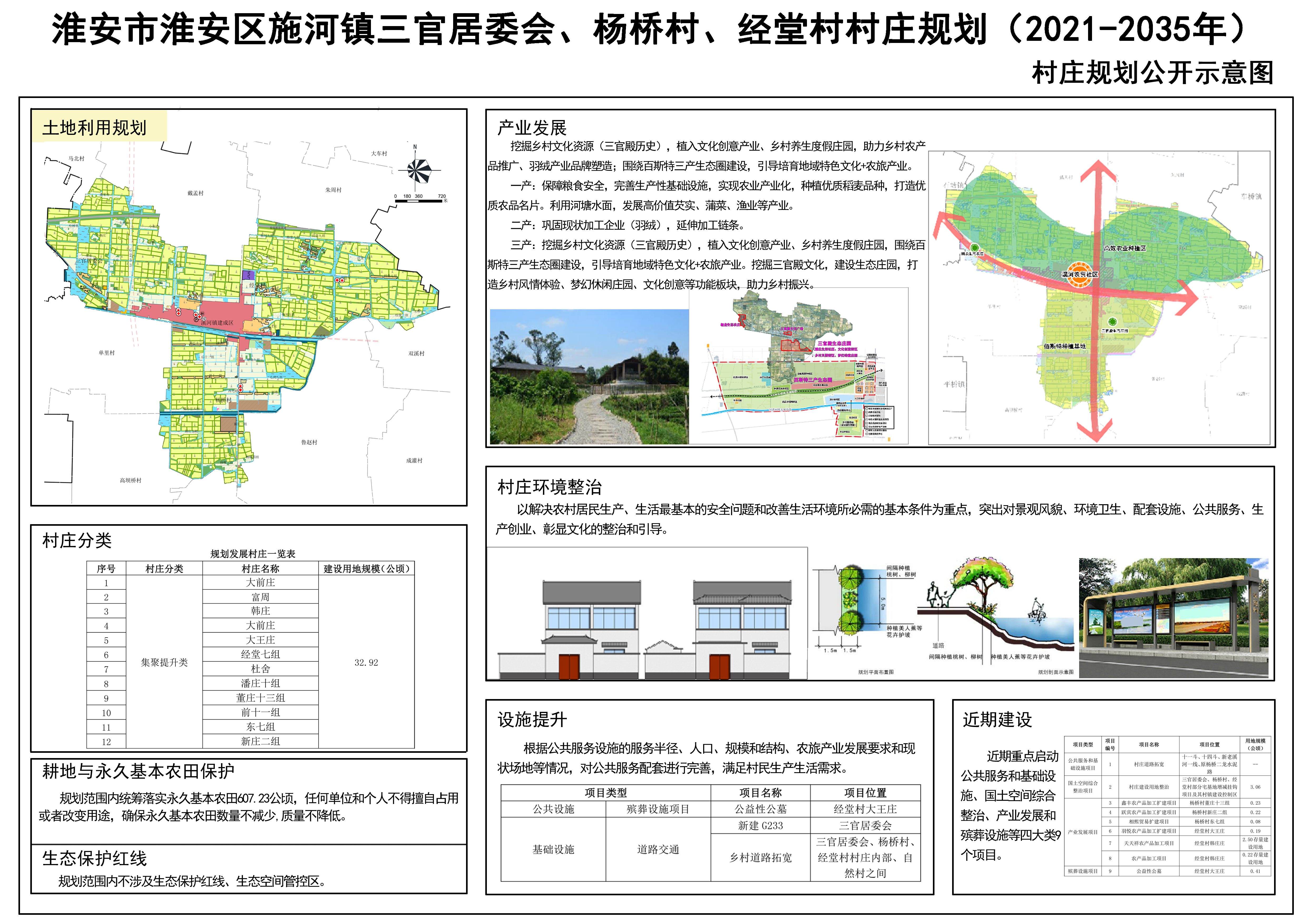 回河村委会最新发展规划