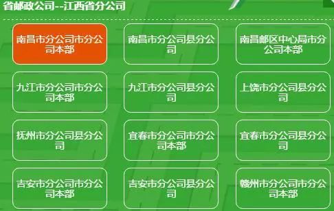 上饶市邮政局全新招聘信息发布